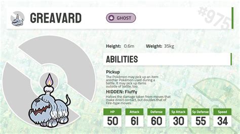 greavard pokemon go|Greavard Pokédex: stats, moves, evolution & locations